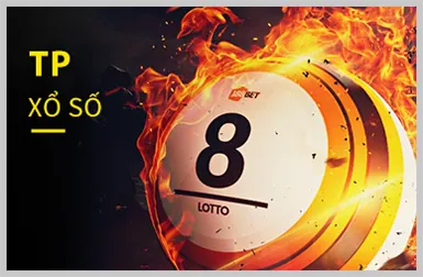 Tin tức về bảo mật tại 99vim
